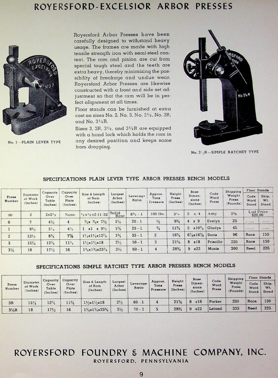 Royersford presses 26168.jpg