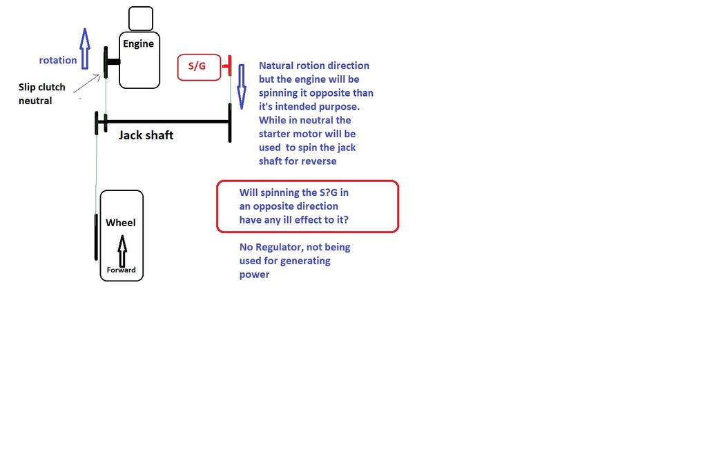 Starter/ Generator question Wheel Horse Electrical RedSquare Wheel