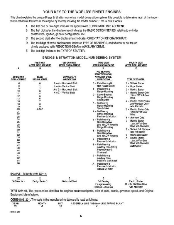 BriggsStrattonEngineSNInfo.jpg.43474b0256133d97d011d4eca523cad7.jpg.5c9b067243a0f58865d30112a55ccca6.jpg
