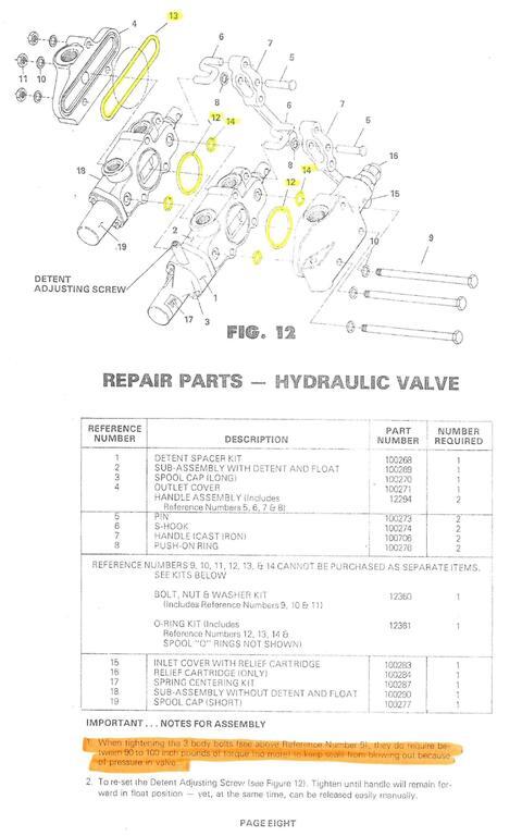 179462588_OMCOHydraulicValveRepairPartsList.jpg.724f43a49c2b673958ecb5e130457597.jpg