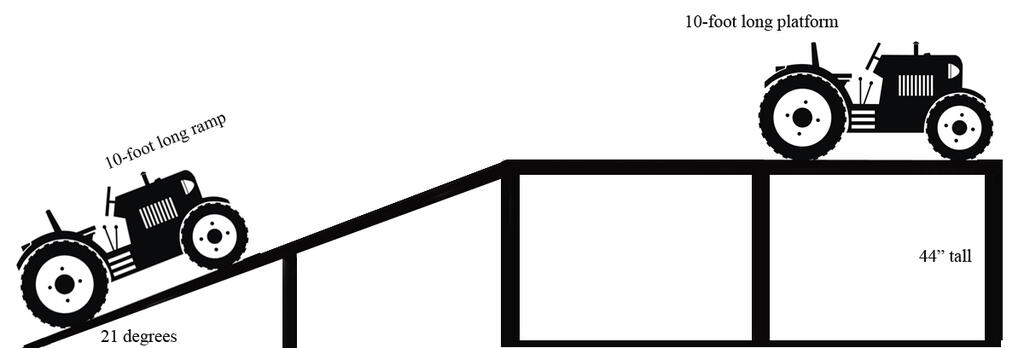 garden-tractor-ramp.jpg.1fdf13f045545e9088a4ada3dbcbcc48.jpg