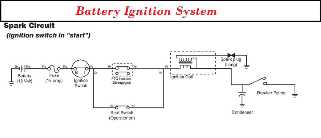 1253446827_Batteryignitionsafetyswitches.jpg.fb188c9d640155931b2878768ad9e9e9.jpg