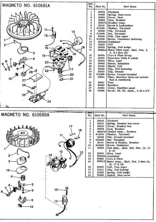 396972433_tecumsehh60electricalunderflywheelpartsdiagram..jpg.e5b6eb62b76bb3390932d16a59134184.jpg