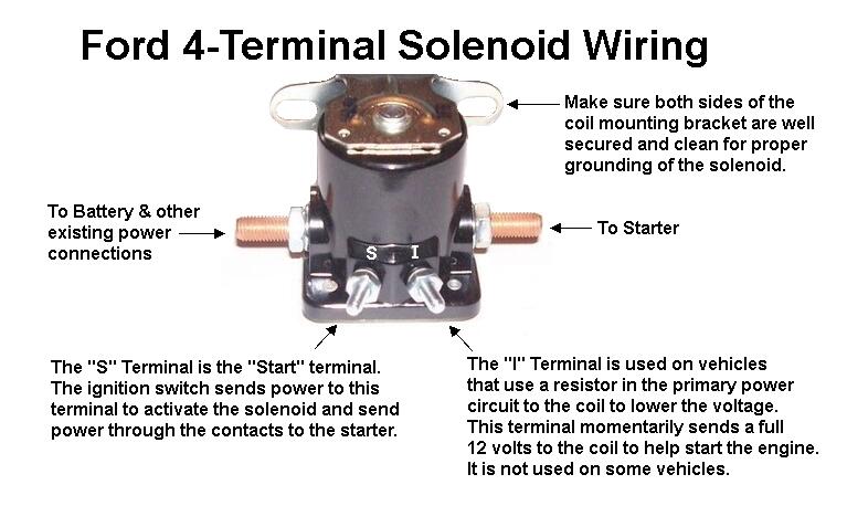 519538747_SolenoidWiring.jpg.dd3037f5f05c86a1e175e8621f7c4c39.jpg