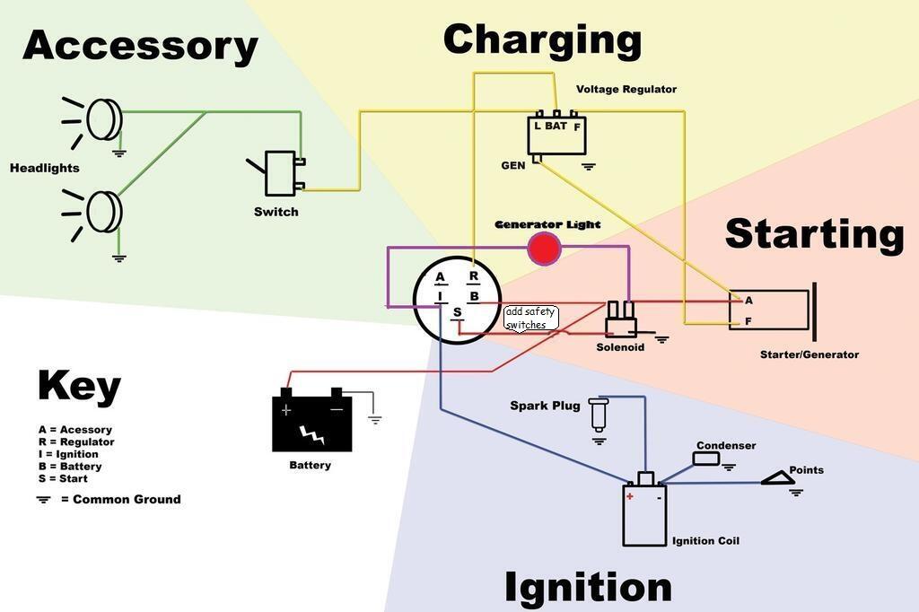 1135541396_SGwiringwithsafetyswitches.jpg.b764525fe776b68d7f5dc9902f2afa42.jpg