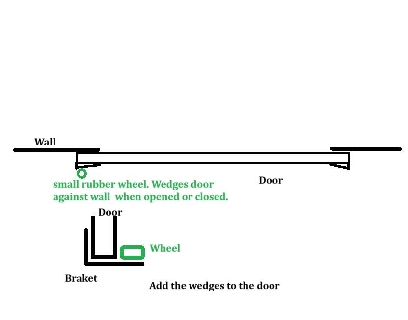 2138001691_doorwedge.jpg.85df14d9fcbd38cc44c7bca7a41bf462.jpg