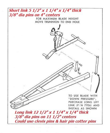 1099755527_Snowbladeliftlinks.jpeg.35d14e4e826d24658adaa7f6cb2c0951.jpeg