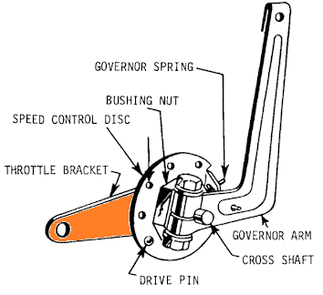 agov1.png.b2e7617588a983fc3cbaa633713105f8.png