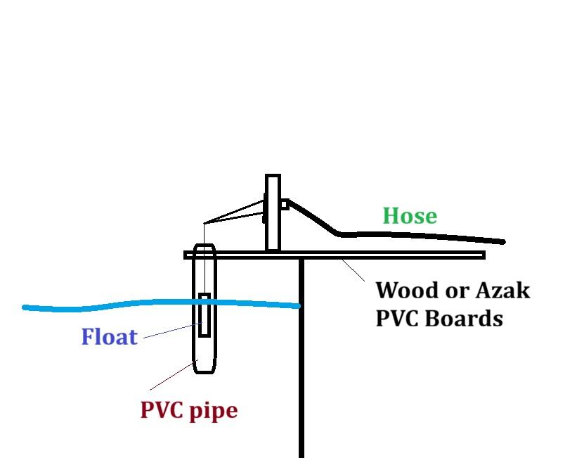489221627_poolfill.jpg.13b5a1ed85f31a2815f4edd34907a3c9.jpg