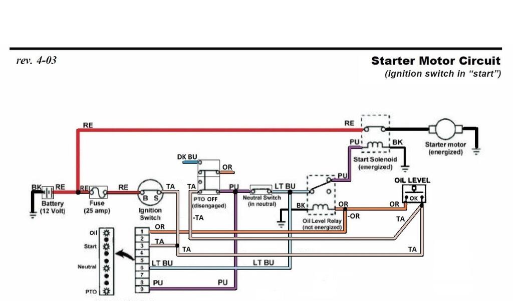 1462691568_startCircuit.jpg.42cadca1ee0f49ebc7b70c39326f4372.jpg