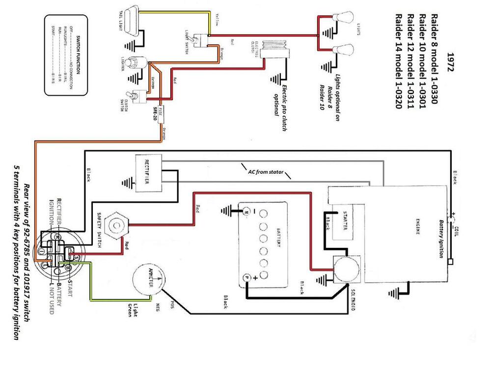 7169880_Raiderwiring.thumb.jpg.db7824f281b16f0f799709fd5fc0f39e.jpg