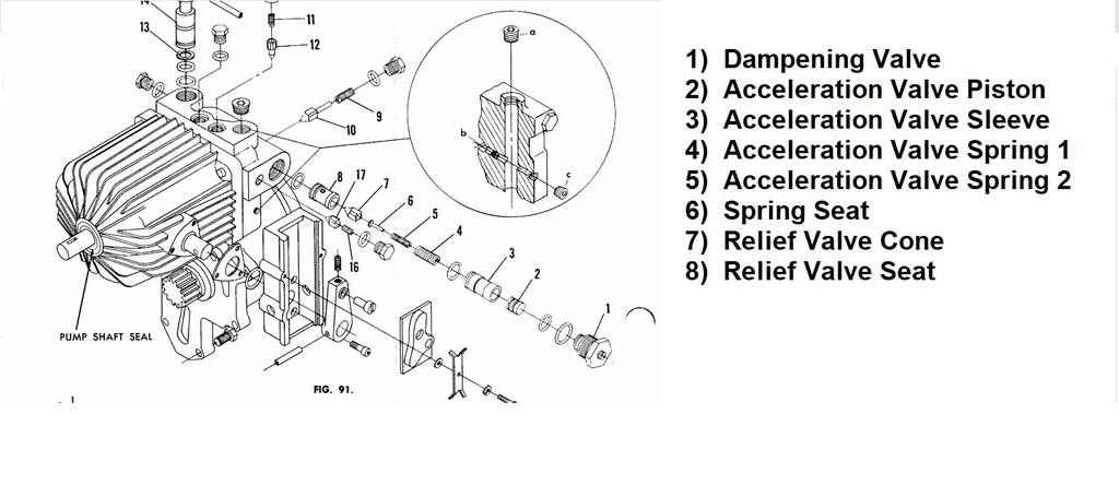 467307603_hydrogearaccelerationvalveparts.jpg.9d94ebe9f20a98891ac50b795fbba785.jpg